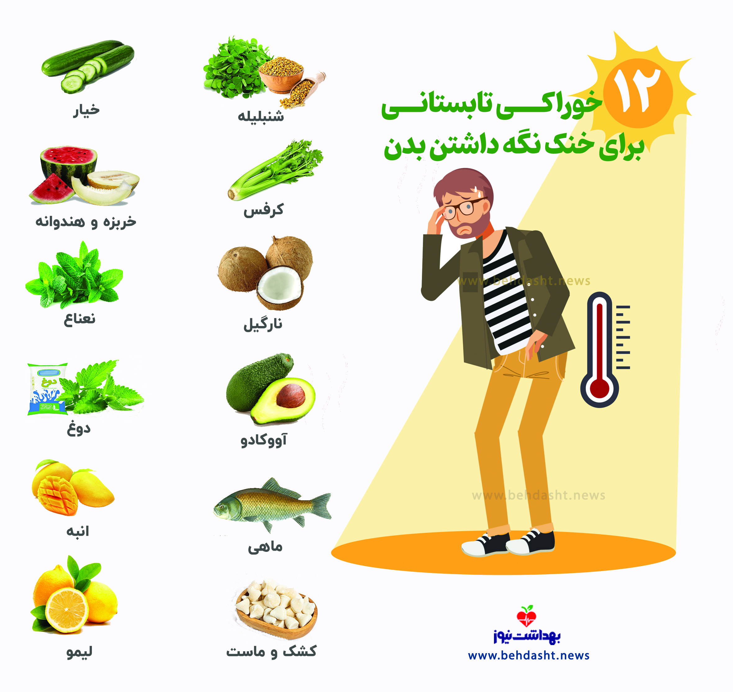 ۱۲ خوراکی برای خنک نگه داشتن بدن در تابستان